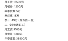 某烟草局主任家庭年收入